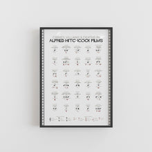 Load image into Gallery viewer, Crimes, Villains and Deaths in Alfred Hitchcock Films Print