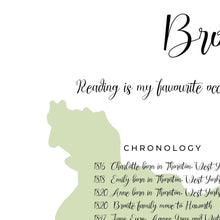 Load image into Gallery viewer, Map of Bronte Novels Print
