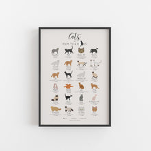 Load image into Gallery viewer, Cats in Film, TV and Books Print