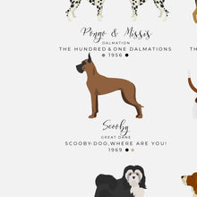 Load image into Gallery viewer, Dogs in Film, TV and Books Print