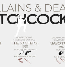 Load image into Gallery viewer, Crimes, Villains and Deaths in Alfred Hitchcock Films Print