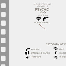 Load image into Gallery viewer, Crimes, Villains and Deaths in Alfred Hitchcock Films Print