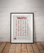 Load image into Gallery viewer, Villains and Subgenres in Horror Films Print