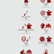 Load image into Gallery viewer, Villains and Subgenres in Horror Films Print