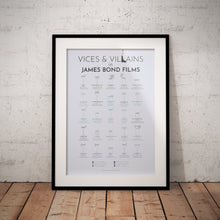 Load image into Gallery viewer, Vices and Villains in James Bond Films Print