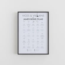 Load image into Gallery viewer, Vices and Villains in James Bond Films Print