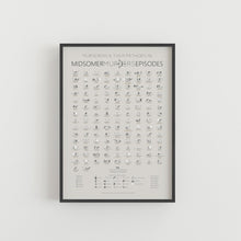 Load image into Gallery viewer, Midsomer Murders Murderers and Their Methods Print