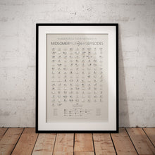 Load image into Gallery viewer, Midsomer Murders Murderers and Their Methods Print