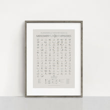 Load image into Gallery viewer, Midsomer Murders Murderers and Their Methods Print