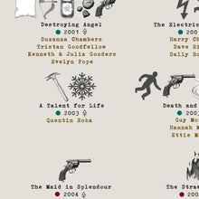 Load image into Gallery viewer, Midsomer Murders Murderers and Their Methods Print