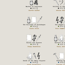 Load image into Gallery viewer, Midsomer Murders Murderers and Their Methods Print