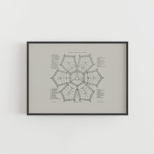Load image into Gallery viewer, Millbank Prison Architectural Drawing Print