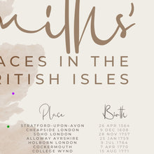 Load image into Gallery viewer, Wordsmiths' Birthplaces in the British Isles Map Print