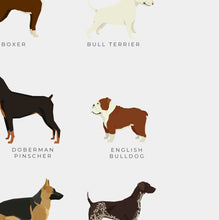 Load image into Gallery viewer, Pawsome Dog Breeds Print