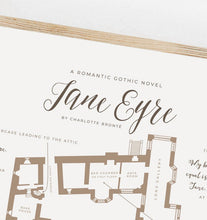 Load image into Gallery viewer, Charlotte Bronte Jane Eyre Infographic Print