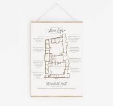 Load image into Gallery viewer, Charlotte Bronte Jane Eyre Infographic Print