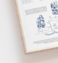 Load image into Gallery viewer, Alice's Adventures in Wonderland Map Portrait Print A4