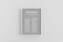 Load image into Gallery viewer, Tragedy Print Set of 4 Shakespeare's First Folio