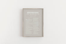 Load image into Gallery viewer, Tragedy Print Set of 4 Shakespeare's First Folio