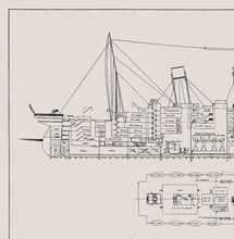 Load image into Gallery viewer, Titanic Ship Blueprint Poster