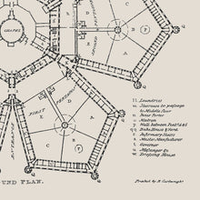 Load image into Gallery viewer, Millbank Prison Architectural Drawing Print