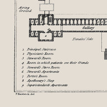Load image into Gallery viewer, Bethlem Royal Hospital Blueprint - Bedlam Lunatic Asylum Floor Plan Print