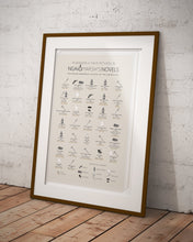 Load image into Gallery viewer, Ngaio Marsh's Murderers and Their Methods Print