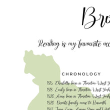 Load image into Gallery viewer, Map of Bronte Novels Print

