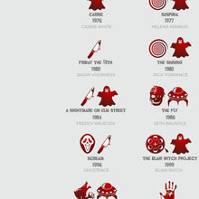 Load image into Gallery viewer, Villains and Subgenres in Horror Films Print
