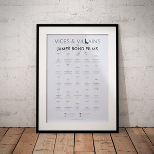 Vices and Villains in James Bond Films Print
