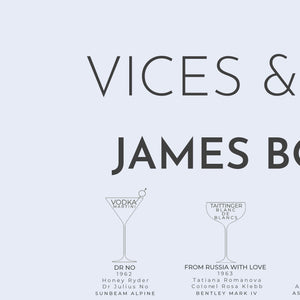Vices and Villains in James Bond Films Print