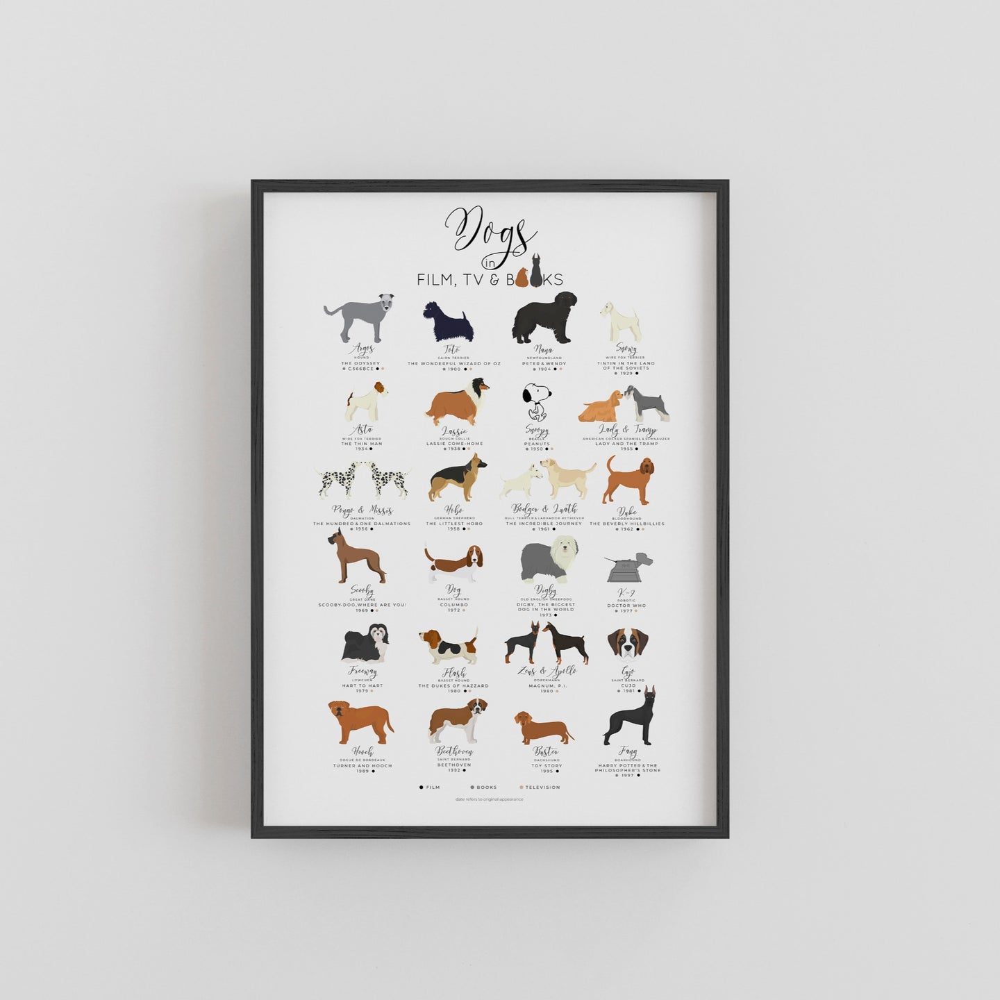 Dogs in Film, TV and Books Print