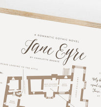 Load image into Gallery viewer, Charlotte Bronte Jane Eyre Infographic Print
