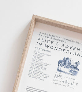 Alice's Adventures in Wonderland Map Portrait Print A4