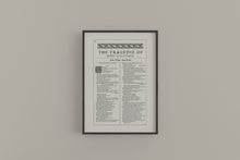 Load image into Gallery viewer, Tragedy Print Set of 4 Shakespeare&#39;s First Folio
