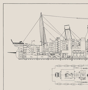 Titanic Ship Blueprint Poster
