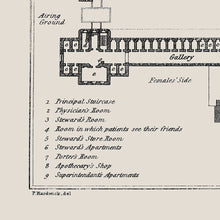 Load image into Gallery viewer, Bethlem Royal Hospital Blueprint - Bedlam Lunatic Asylum Floor Plan Print
